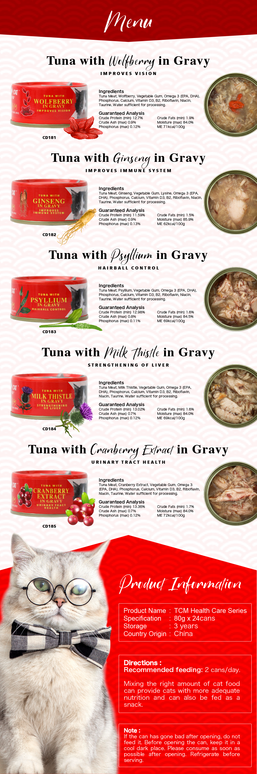 SC TCM Tuna Series DM-E-02.png